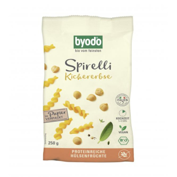 Spirelli, Kichererbse