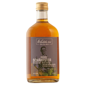 Weddes Schärfster